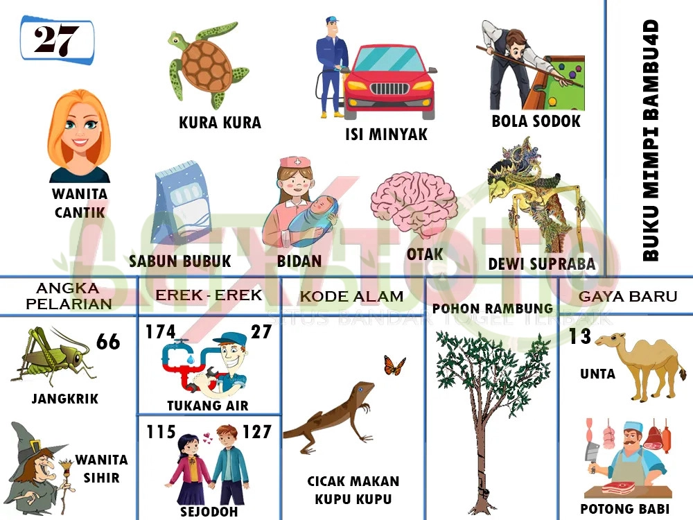 buku mimpi erek erek togel 27