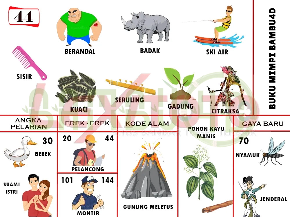buku mimpi erek erek togel 44